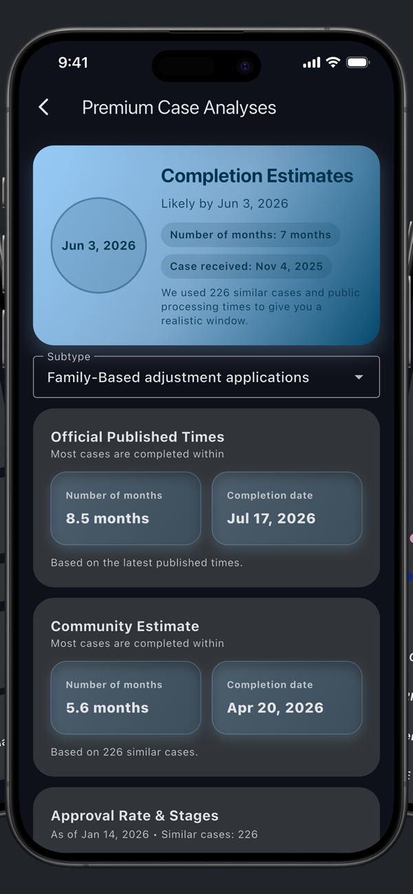 Case Tracker premium estimates screen